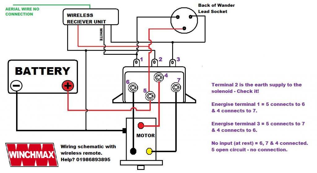 Seilwinde Funkfernbedienung Twin Handset 12v 12 Volt ... warn wireless remote wiring diagram 