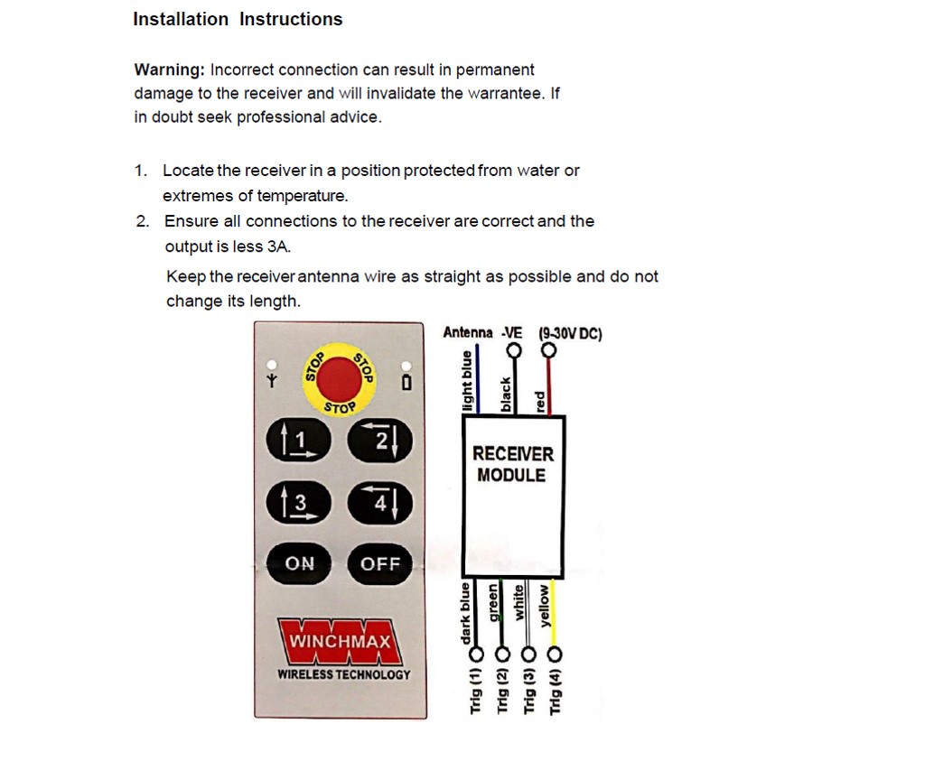 WINCHMAX 4 x CHANNEL WINCH REMOTE WIRELESS TWIN HANDSET*12 VOLT or 24